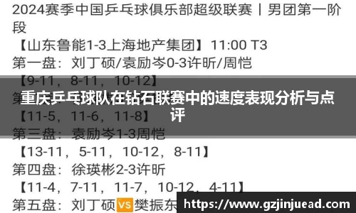 重庆乒乓球队在钻石联赛中的速度表现分析与点评