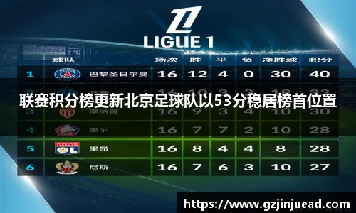 联赛积分榜更新北京足球队以53分稳居榜首位置
