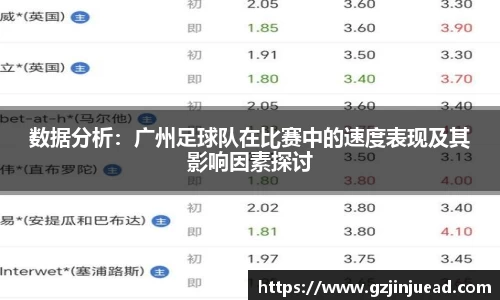 数据分析：广州足球队在比赛中的速度表现及其影响因素探讨