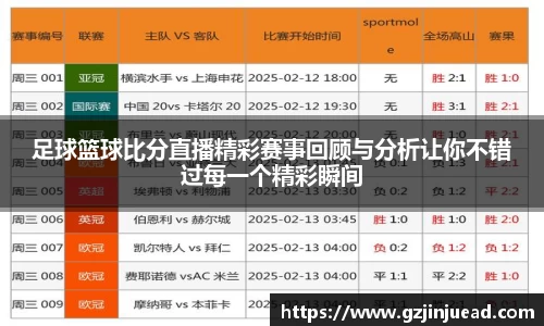 足球篮球比分直播精彩赛事回顾与分析让你不错过每一个精彩瞬间