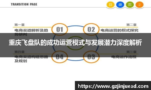 重庆飞盘队的成功运营模式与发展潜力深度解析