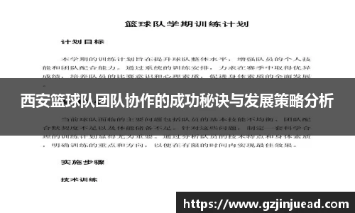 西安篮球队团队协作的成功秘诀与发展策略分析