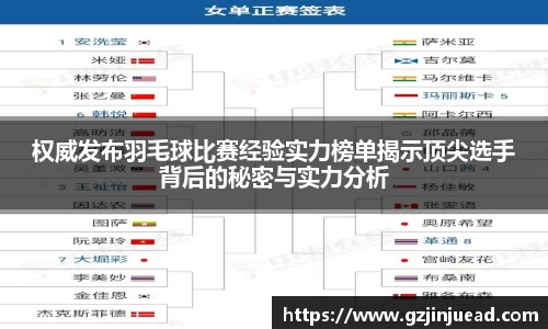 权威发布羽毛球比赛经验实力榜单揭示顶尖选手背后的秘密与实力分析