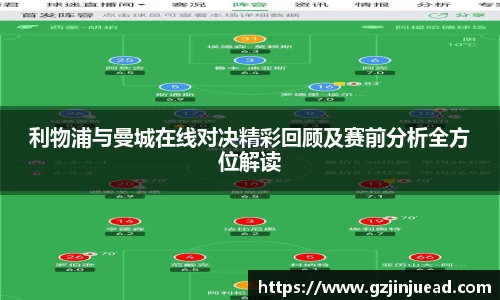利物浦与曼城在线对决精彩回顾及赛前分析全方位解读