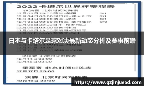 日本与卡塔尔足球对决最新动态分析及赛事前瞻